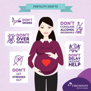 Thomson Fertility Centre - Factors Affecting Fertility